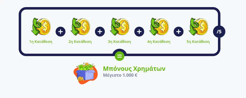 Vulkan Vegas Casino Bonus Greece
