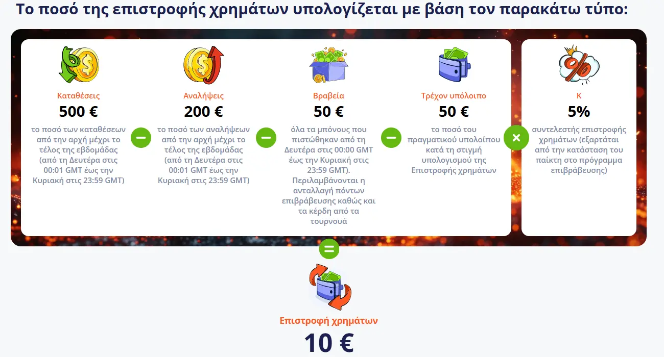 Vulkan Vegas Casino Bonus