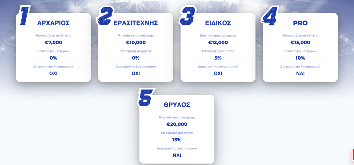Sportaza Program Vip