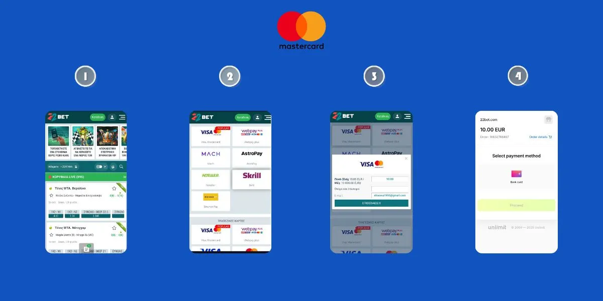 mastercard step by step
