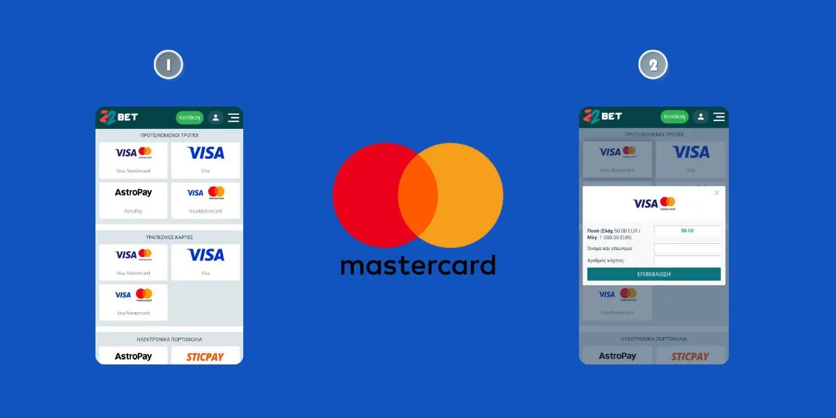 mastercard visual guide