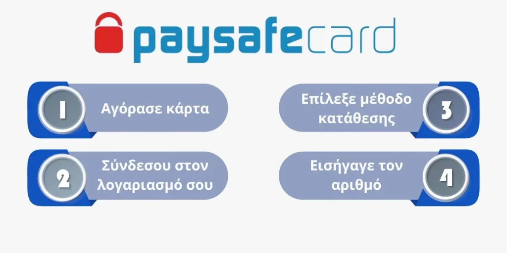 paysafecard casino